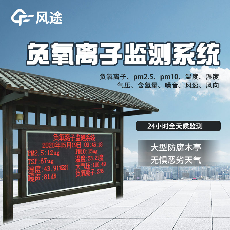 公園氣象站，建設生態友好型城市