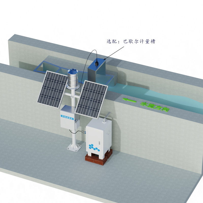 徑流水土流失監(jiān)測設備工作示意圖