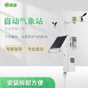 影響氣象站檢測數據的因素有哪些?